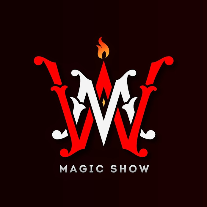 Wonder Makers Net Worth & Earnings (2026)