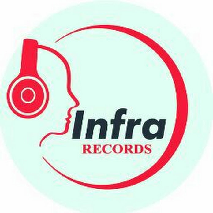 Infra Records Net Worth & Earnings (2024)