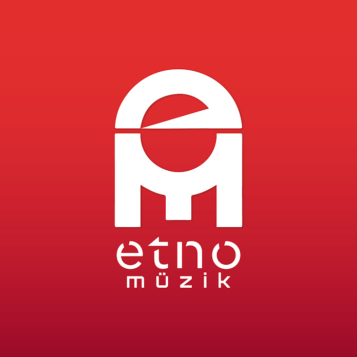 Serkan AYDIN& Buğrahan DENİZOĞLU Net Worth & Earnings (2026)