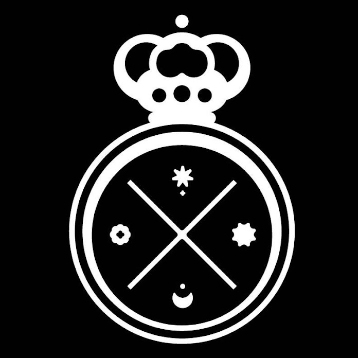 The Guadaloops Net Worth & Earnings (2026)