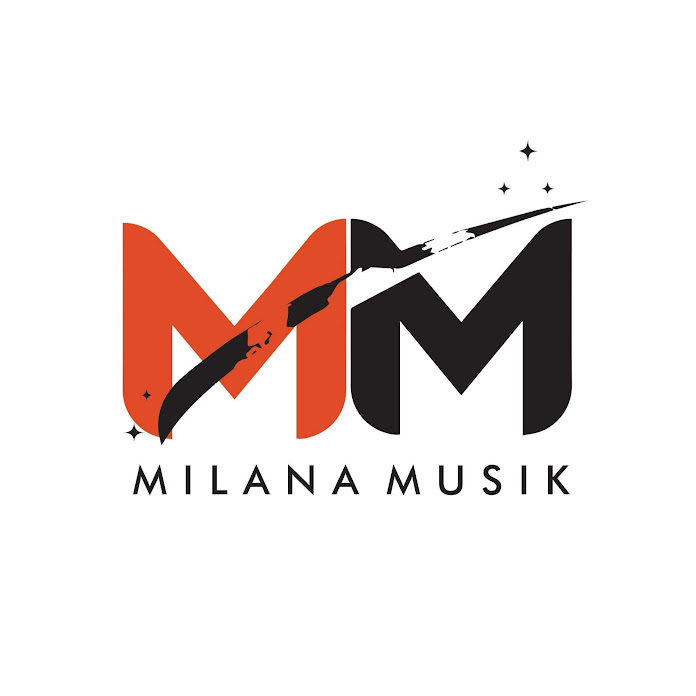 Milana Musik Net Worth & Earnings (2025)