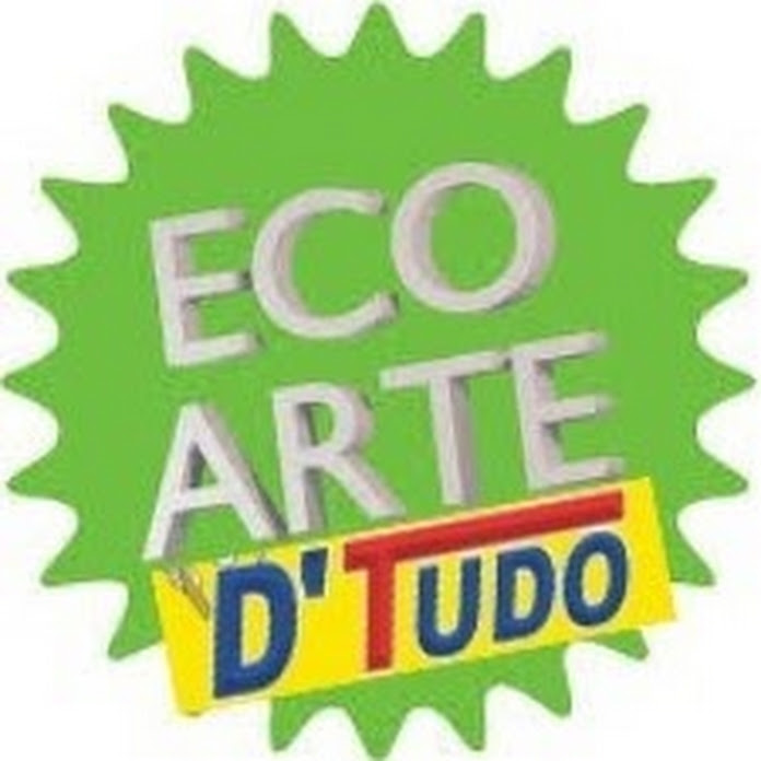 Eco Arte Net Worth & Earnings (2026)