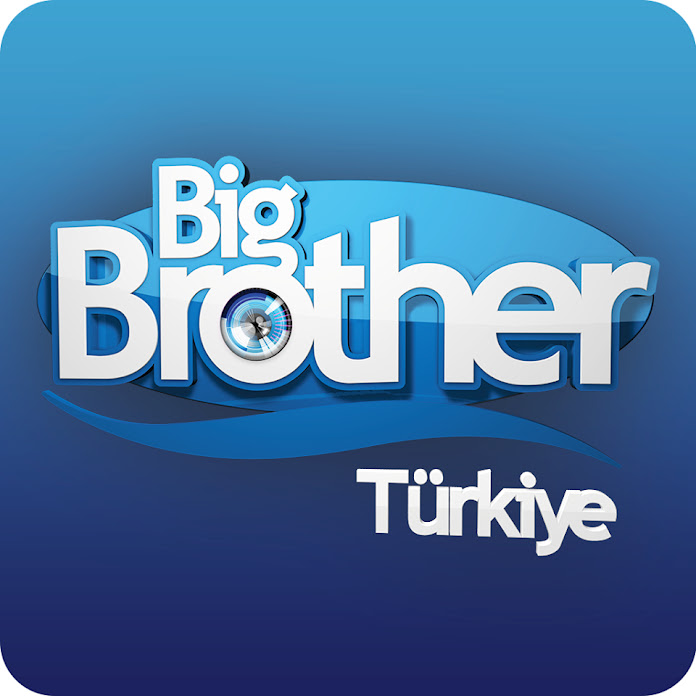 Big Brother Türkiye Net Worth & Earnings (2023)
