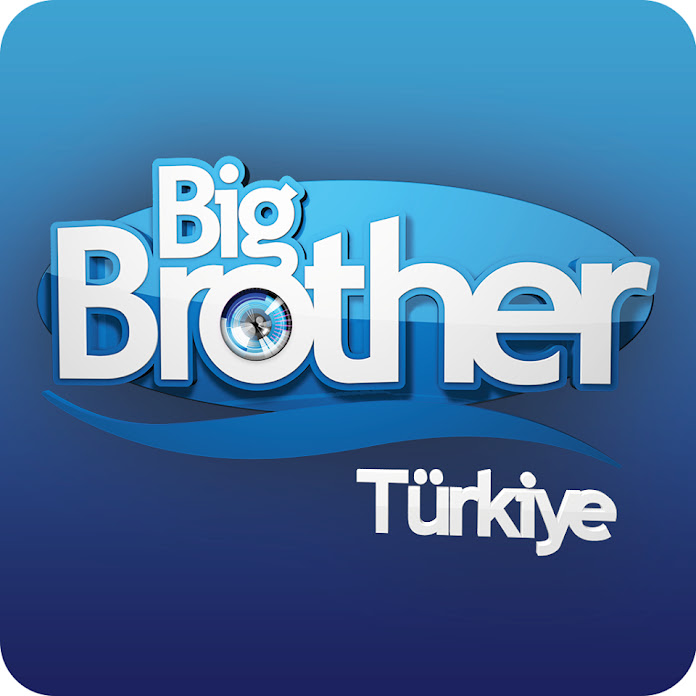 Big Brother Türkiye Net Worth & Earnings (2025)