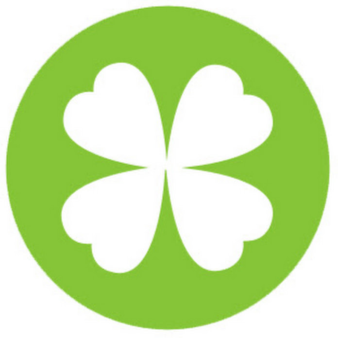 BrotesdeCreatividad Net Worth & Earnings (2026)