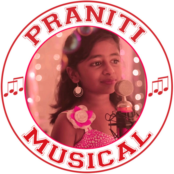 Praniti Net Worth & Earnings (2025)