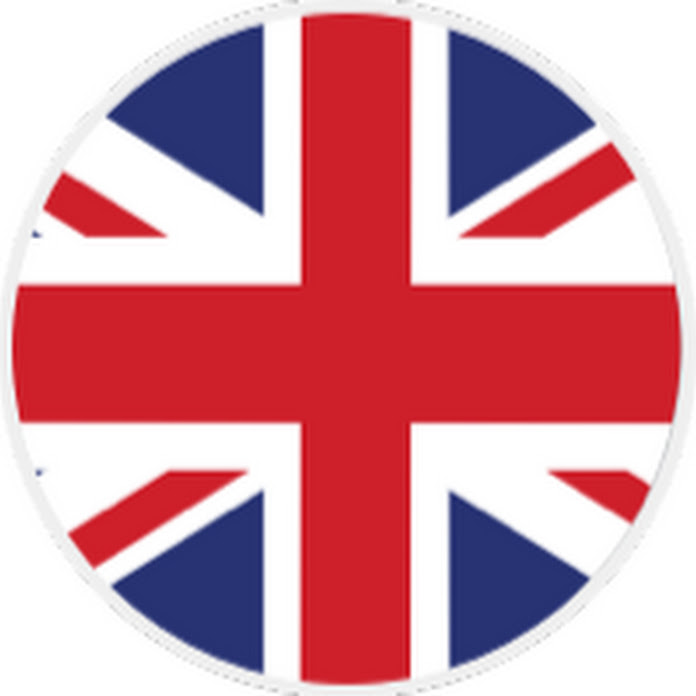 ENGLAND HD Net Worth & Earnings (2026)