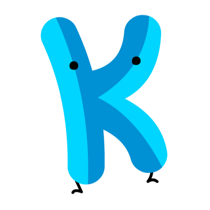 Kiddoland - edukacja i zabawa Net Worth & Earnings (2026)