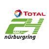 What could ADAC TOTAL 24h-Rennen Nürburgring buy with $160.69 thousand?