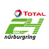 What could ADAC TOTAL 24h-Rennen Nürburgring buy with $160.7 thousand?