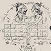 What could قناة الشيخ الوازاني buy with $100 thousand?