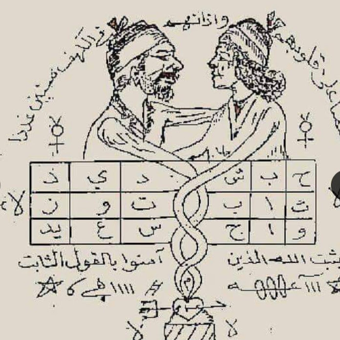 قناة الشيخ الوازاني Net Worth & Earnings (2026)