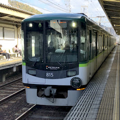 Mirakuru View Channel