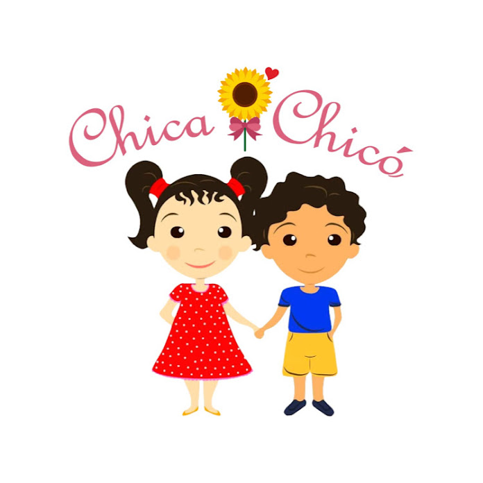 chicachicó Marilucia da cruz Net Worth & Earnings (2026)