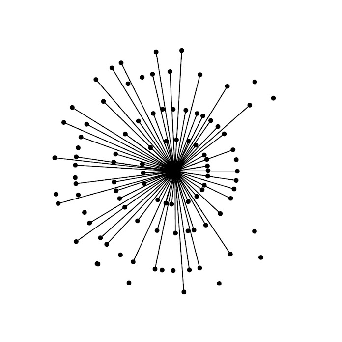 Уроки Медитации Net Worth & Earnings (2026)