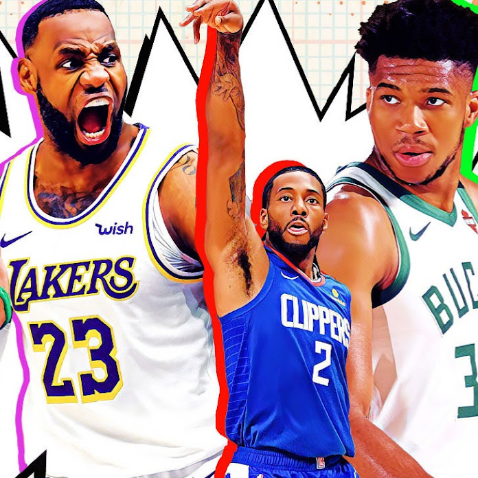 Ball3Up Net Worth & Earnings (2026)