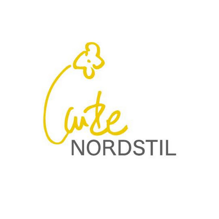 Imke Riedebusch Net Worth & Earnings (2026)