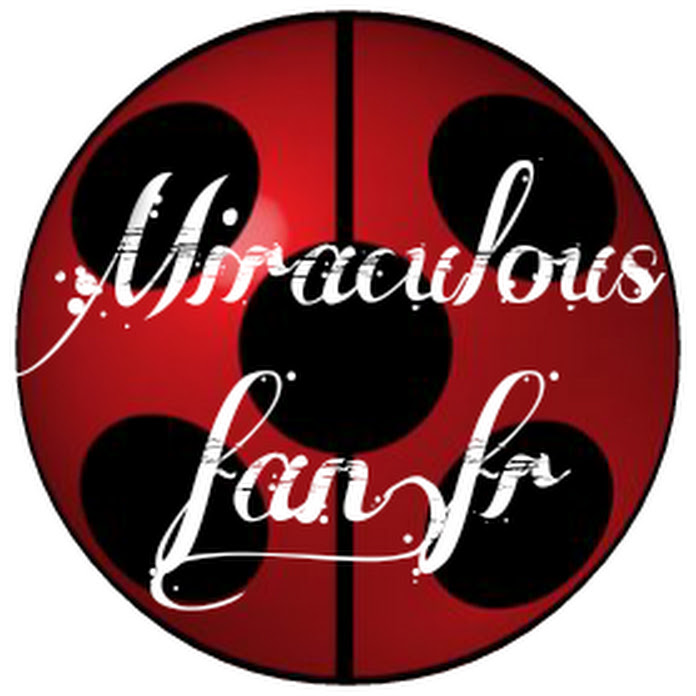 Miraculous Fan_Fr Net Worth & Earnings (2026)