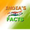 What could INDIA'S TOP FACTS buy with $135.1 thousand?