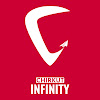 What could Chirkut Infinity buy with $454.38 thousand?