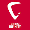 What could Chirkut Infinity buy with $454.4 thousand?