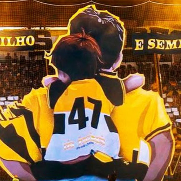 canal torcidas Net Worth & Earnings (2026)