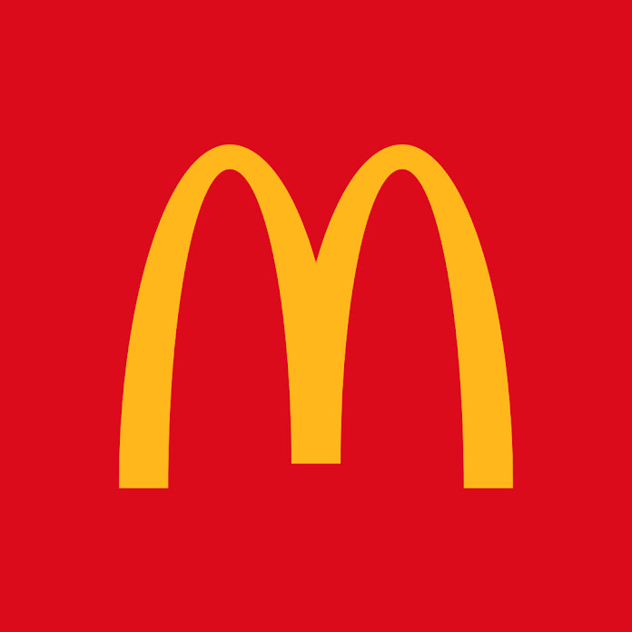 McDonald's Brasil Net Worth & Earnings (2024)