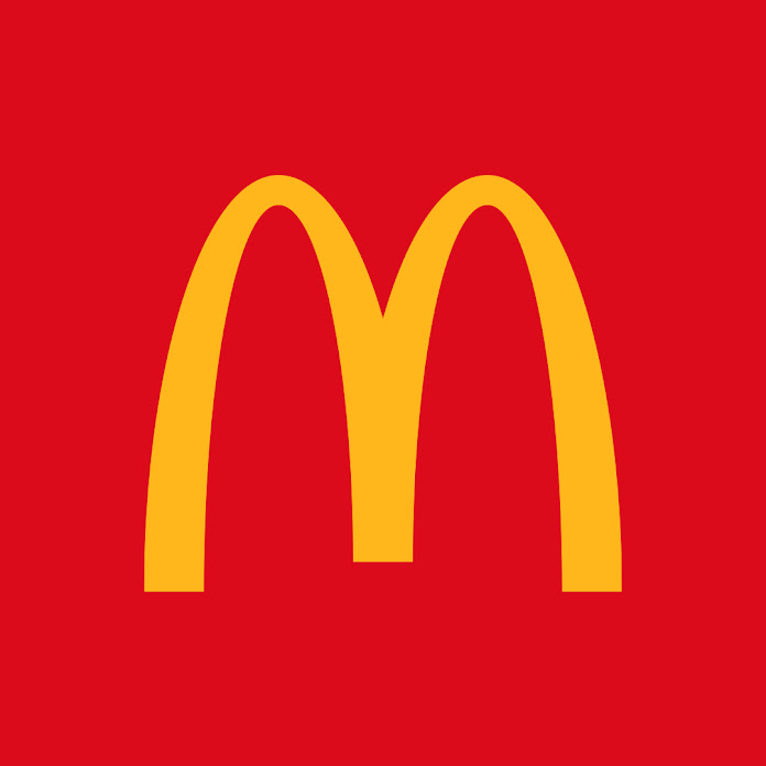 McDonald's Brasil Net Worth & Earnings (2026)