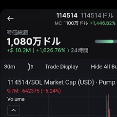 伊藤誠登録者1000人で死亡