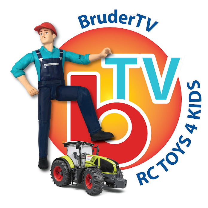 RC Toys 4 Kids Net Worth & Earnings (2026)