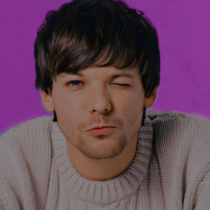 Always Pelotuda 二 Net Worth & Earnings (2025)