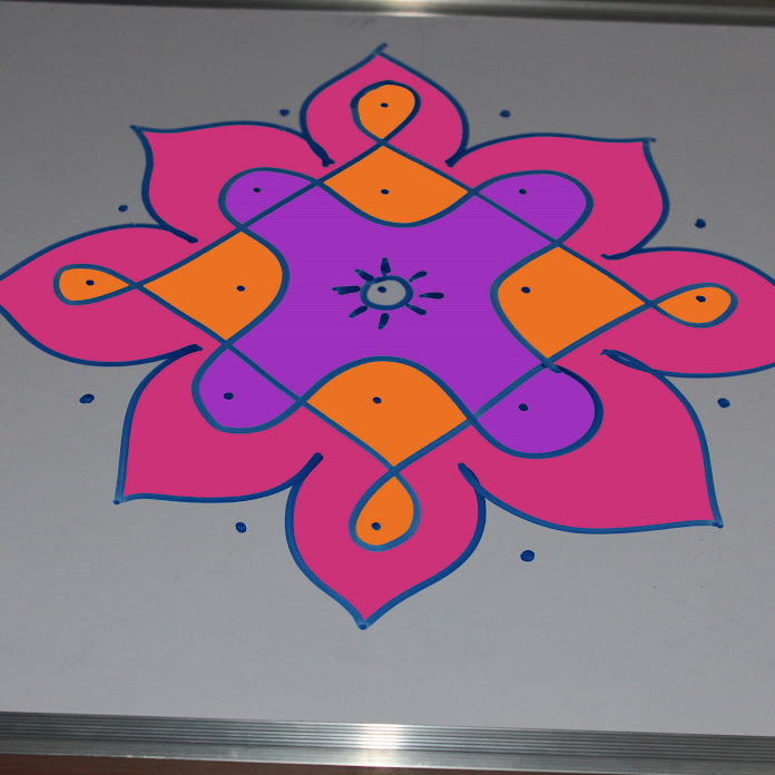 easy rangoli designs Net Worth & Earnings (2026)
