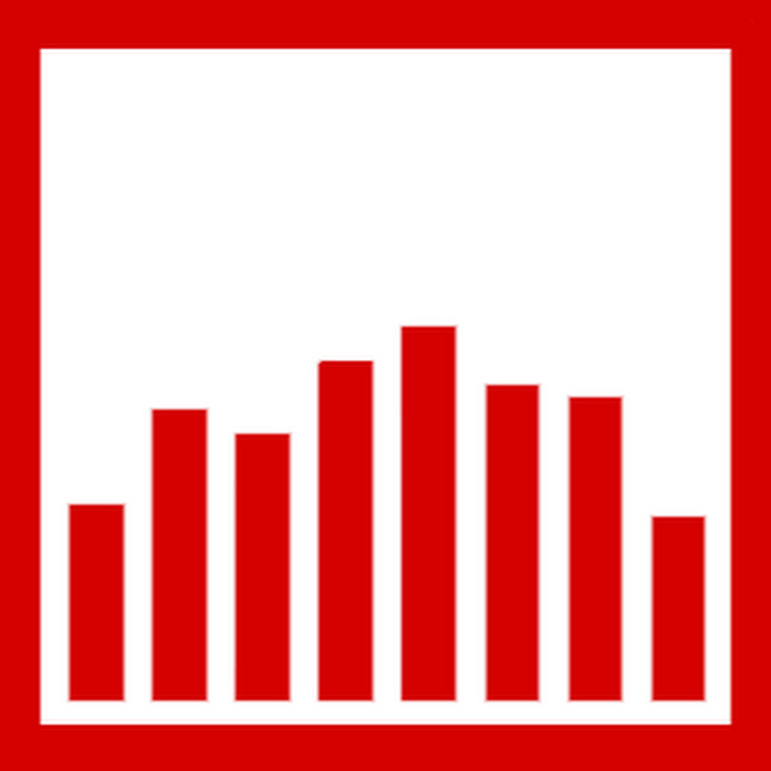Live Act Net Worth & Earnings (2026)