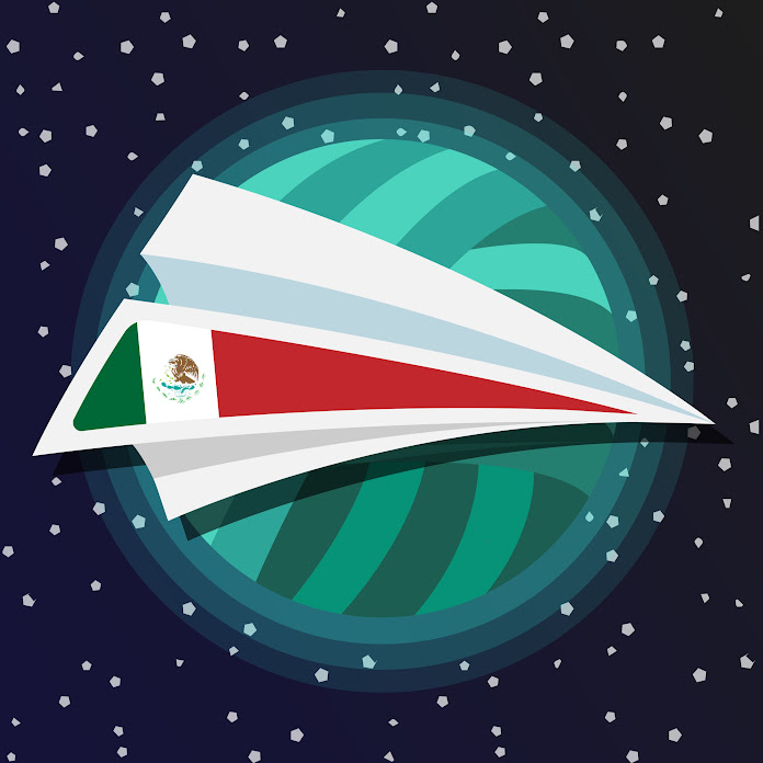 Ideas hazlo tú mismo - DIY Ideas tutoriales - español Net Worth & Earnings (2026)