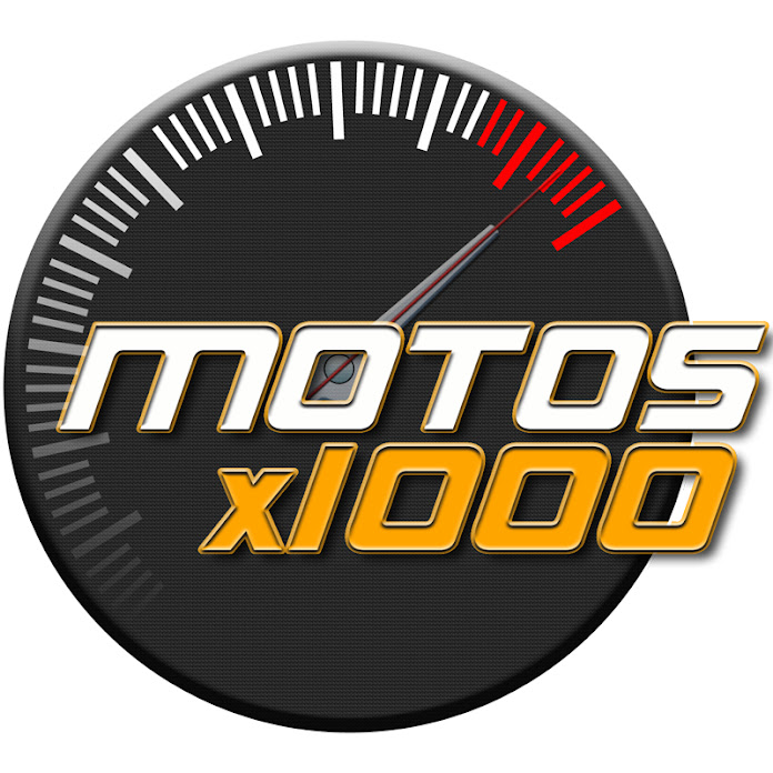 Motosx1000 Net Worth & Earnings (2026)