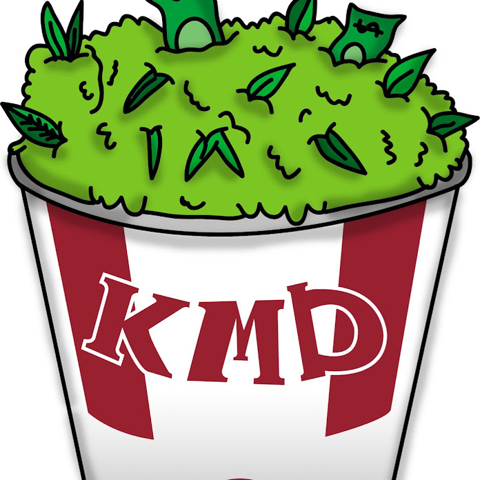 K.M.D. LABEL Net Worth & Earnings (2026)