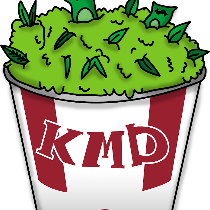 K.M.D. LABEL Net Worth & Earnings (2024)