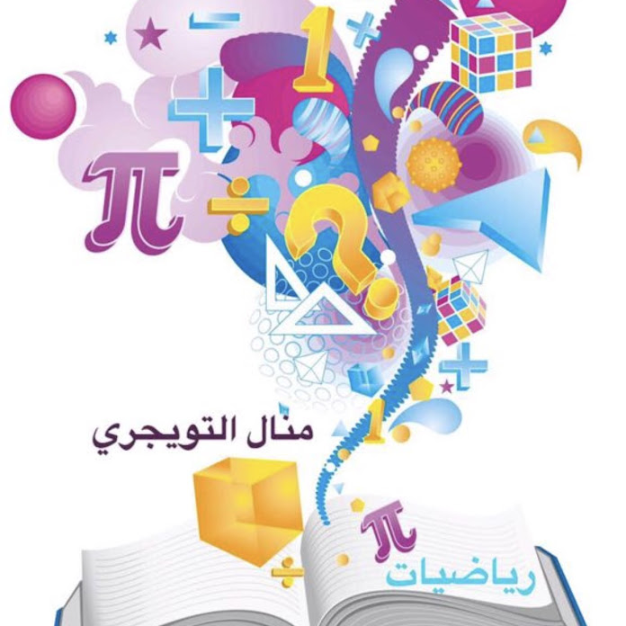 منال التويجري رياضيات Net Worth & Earnings (2026)