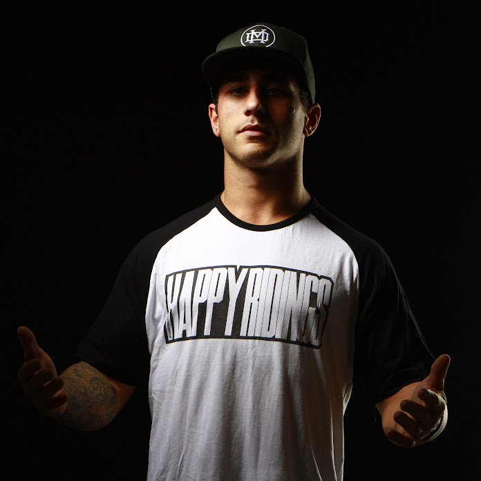 Bienvenido Aguado - HAPPYRIDINGS Net Worth & Earnings (2026)