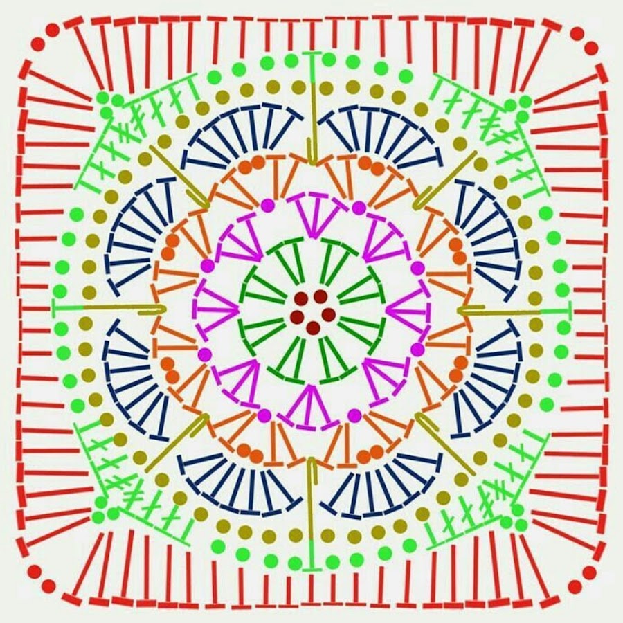 Crochet CAL - YouTube
