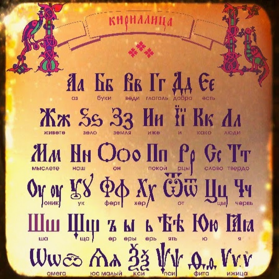 Генератор ников кириллица