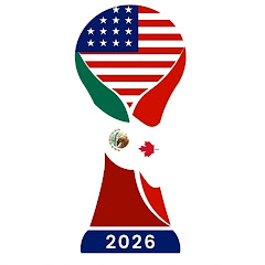 FIFA World Cup 2026
