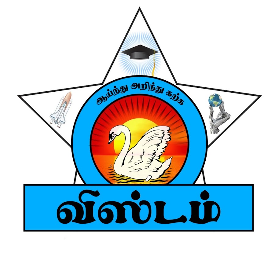 Wisdom technical college YouTube