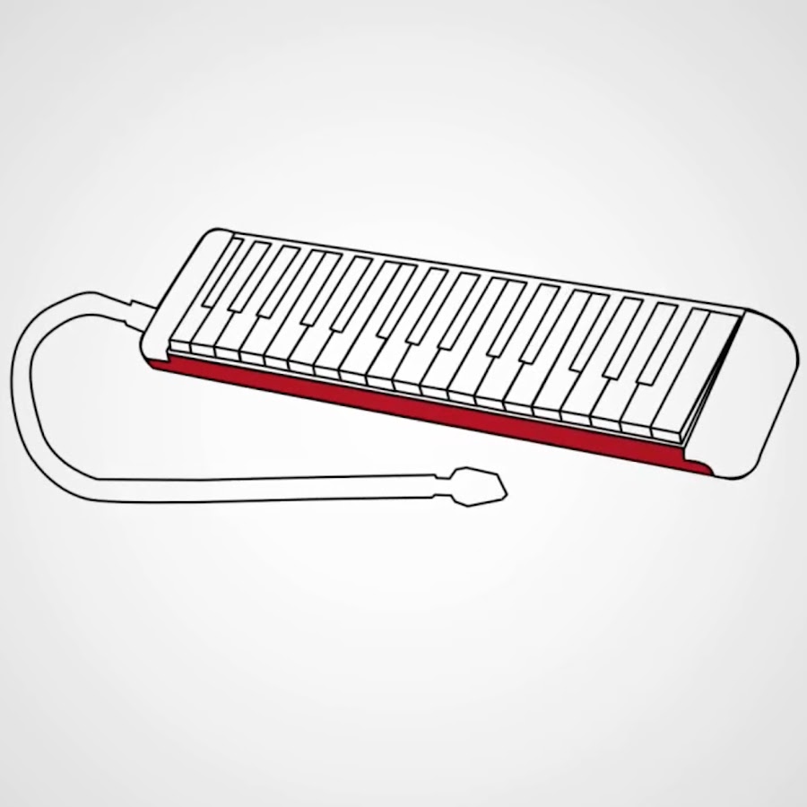 Melodica Band Sjc YouTube