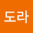 패도라
