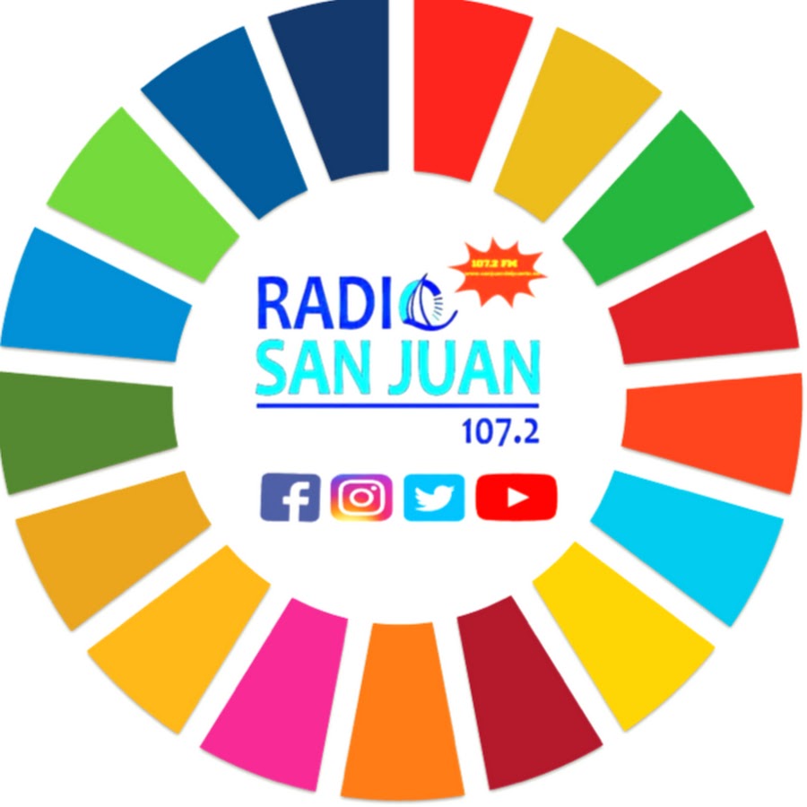 Radio San Juan YouTube