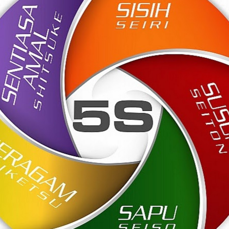 3 s system. аппарат лазерной эпиляции элос. 3 s system. 3 s system. уотермана.