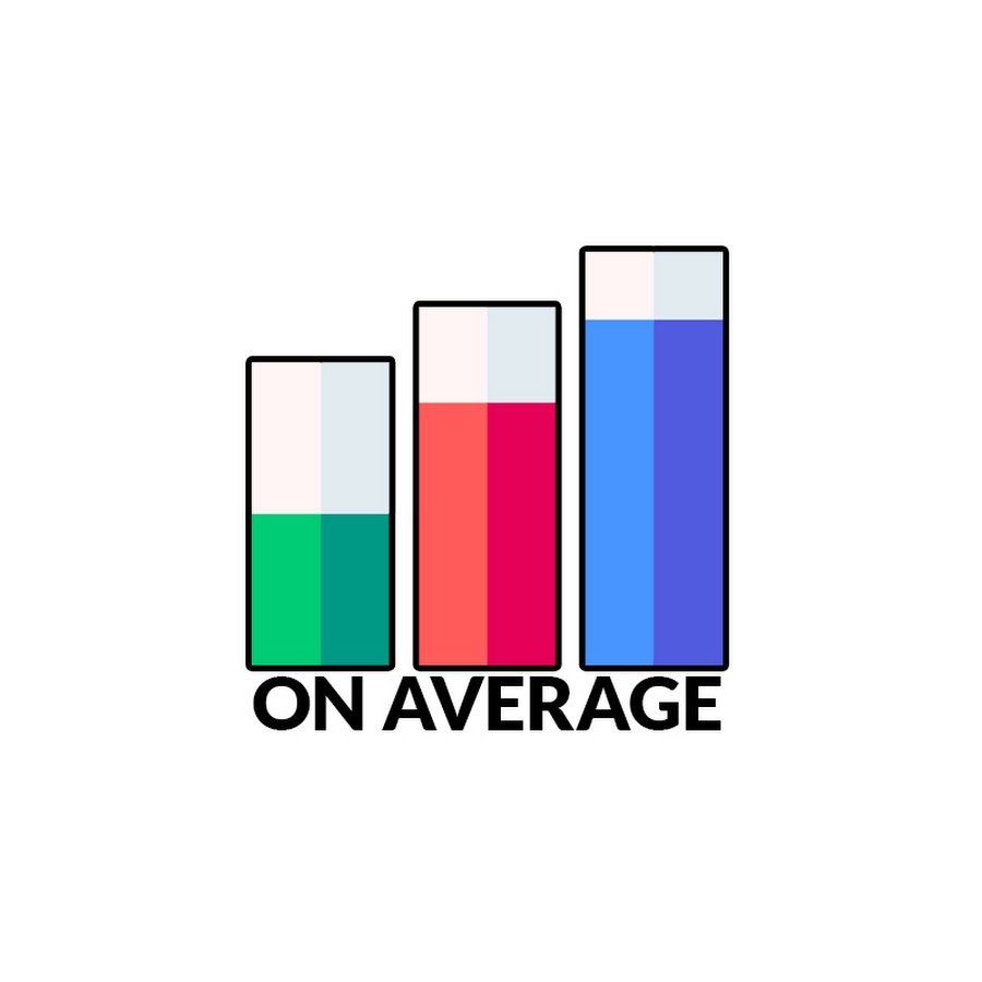 Mr average. On average. On average. On average. Average salary in different countries.
