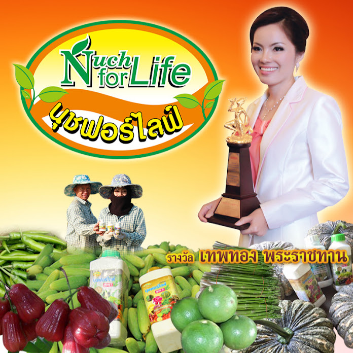 นุชฟอร์ไลฟ์ Channel Net Worth & Earnings (2026)