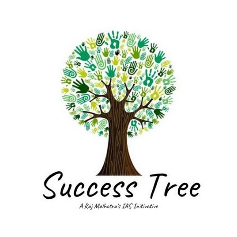Success Tree - Online Classes - YouTube